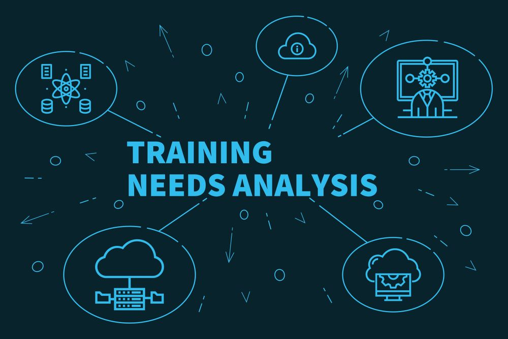 Training Need Analysis - Satuplatform